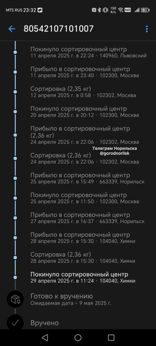 media